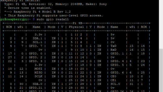 gpio readall: Oops – unable to determine board type… model: 17