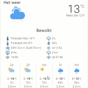 Platinum Weather Card